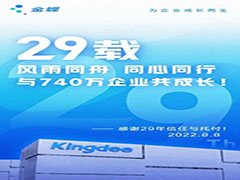 金蝶29周年庆——风雨同舟 同心同行